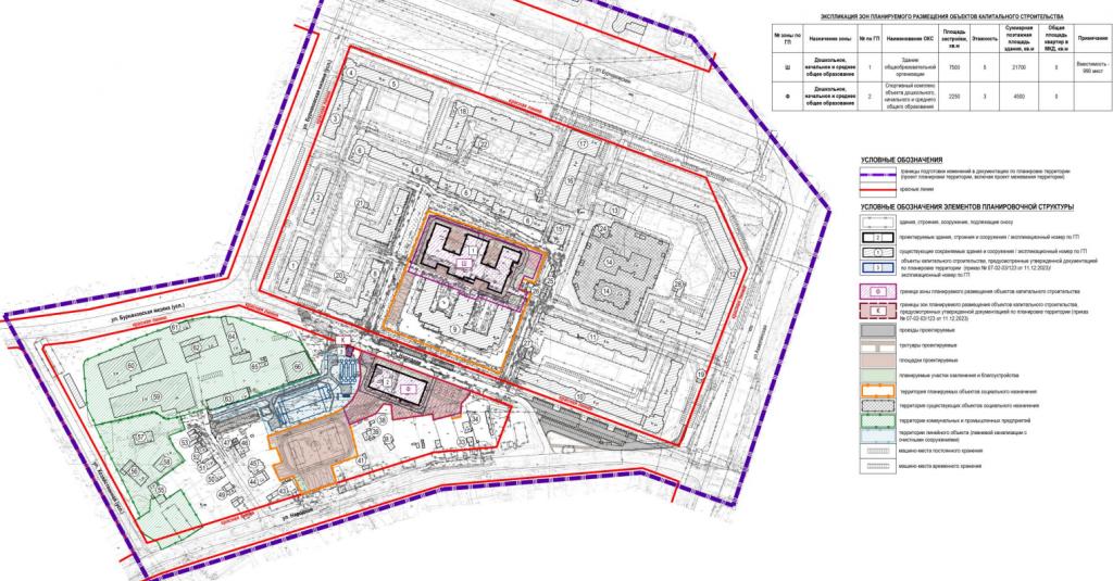 Проект нового корпуса школы № 118 в Нижнем Новгороде опять не прошел экспертизу - фото 1