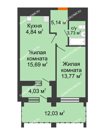 1 комнатная квартира 48,8 м² в ЖК Дом на Набережной, дом № 1