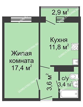 1 комнатная квартира 36,07 м² в ЖК Бурнаковский, дом № 29