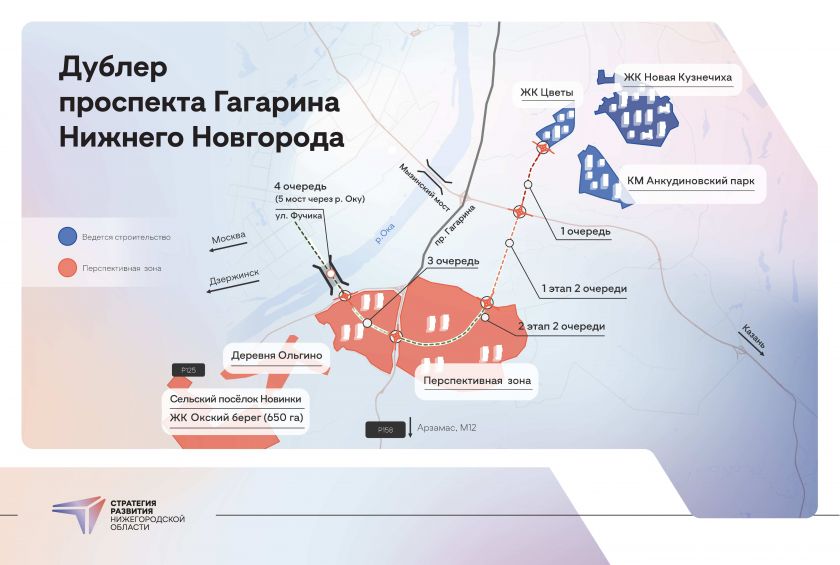 Минград утвердил проект межевания под II очередь дублера проспекта Гагарина - фото 1