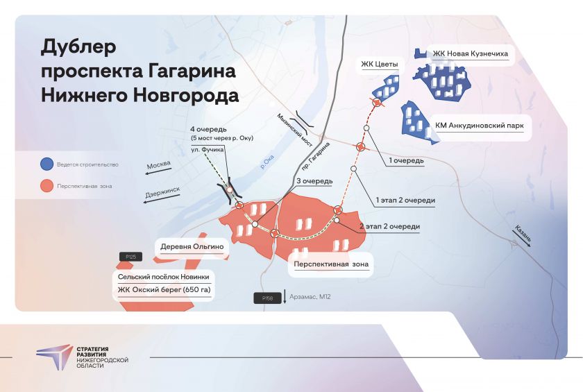 Стоимость проезда по дублеру Гагарина в Нижнем Новгороде определит правительство - фото 1