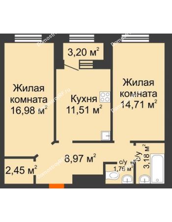 2 комнатная квартира 61,16 м² в ЖК Кубанский (Московский), дом Литер 4