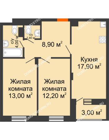 2 комнатная квартира 58,9 м² в ЖК Заречье, дом № 6