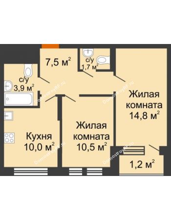 2 комнатная квартира 49,6 м² в ЖК Озерный парк, дом Корпус 5.1