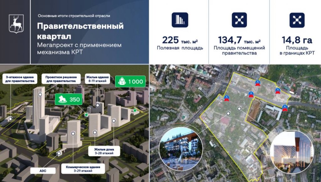 Стало известно, на какие деньги будет построен Правительственный квартал - фото 2