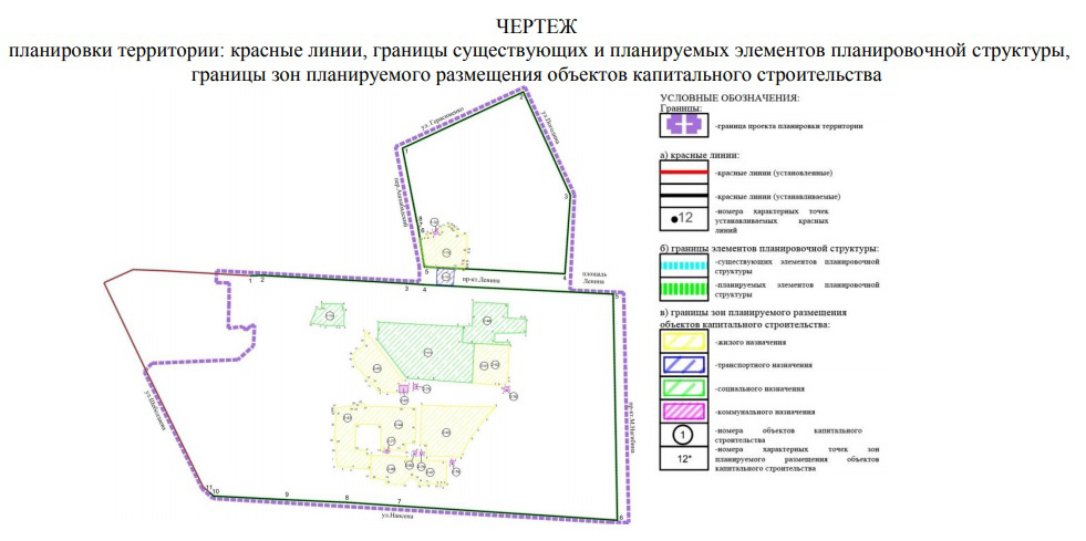 Новые высотные многоквартирные дома построят в районе ТРЦ «РИО» в Ростове-на-Дону