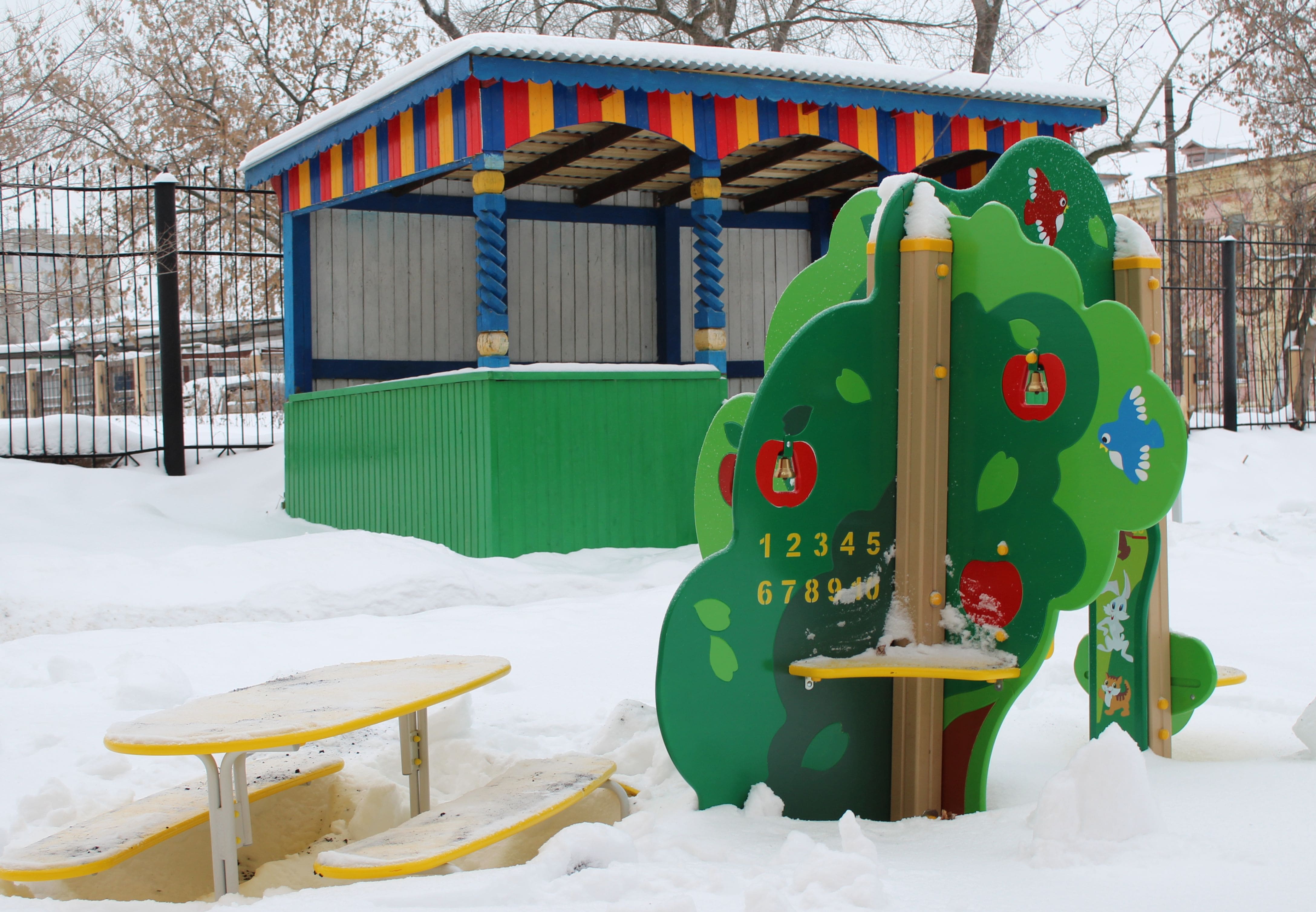 Дошкольное учреждение нижегородская область. Детский сад закрыт. А закрытии садиков.