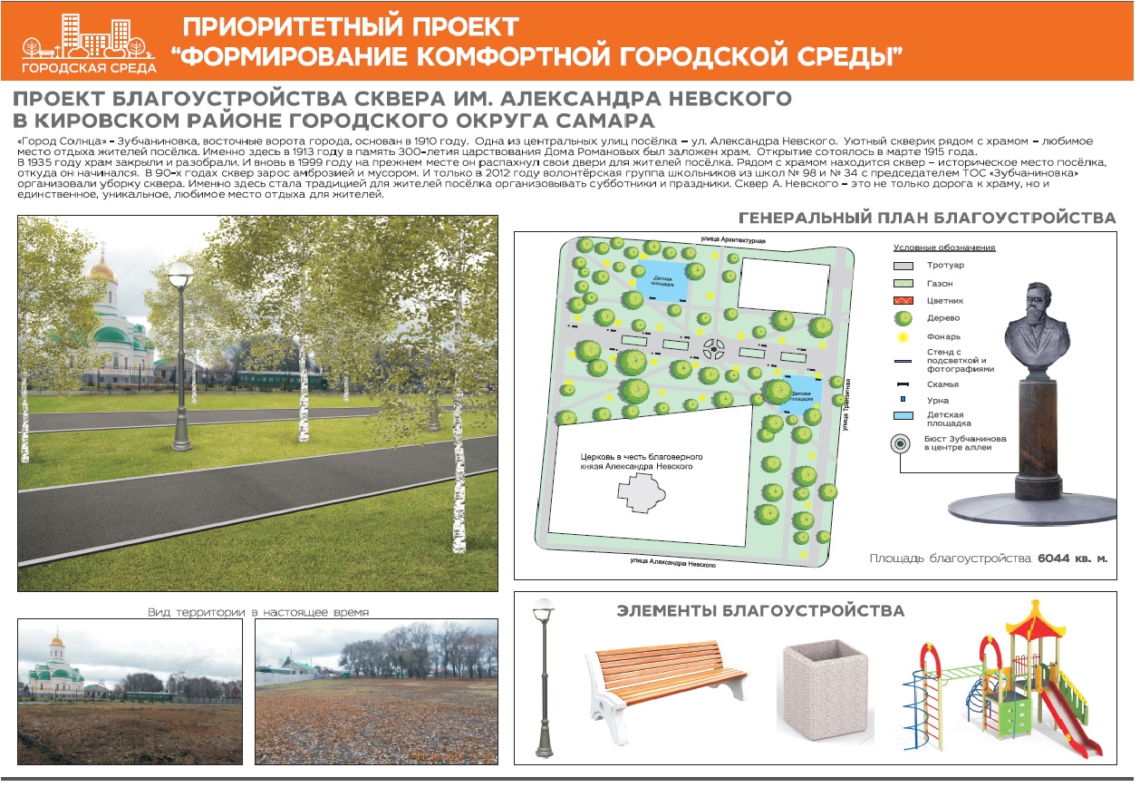 Участие в благоустройстве городской среды. Комфортная городская среда проект Самара. Формирование комфортной городской среды Самара. Комфортная городская среда проекты благоустройства. Проект формирование комфортной городской среды.