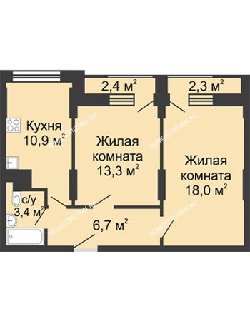2 комнатная квартира 52,3 м² - ЖД по ул. Сазанова